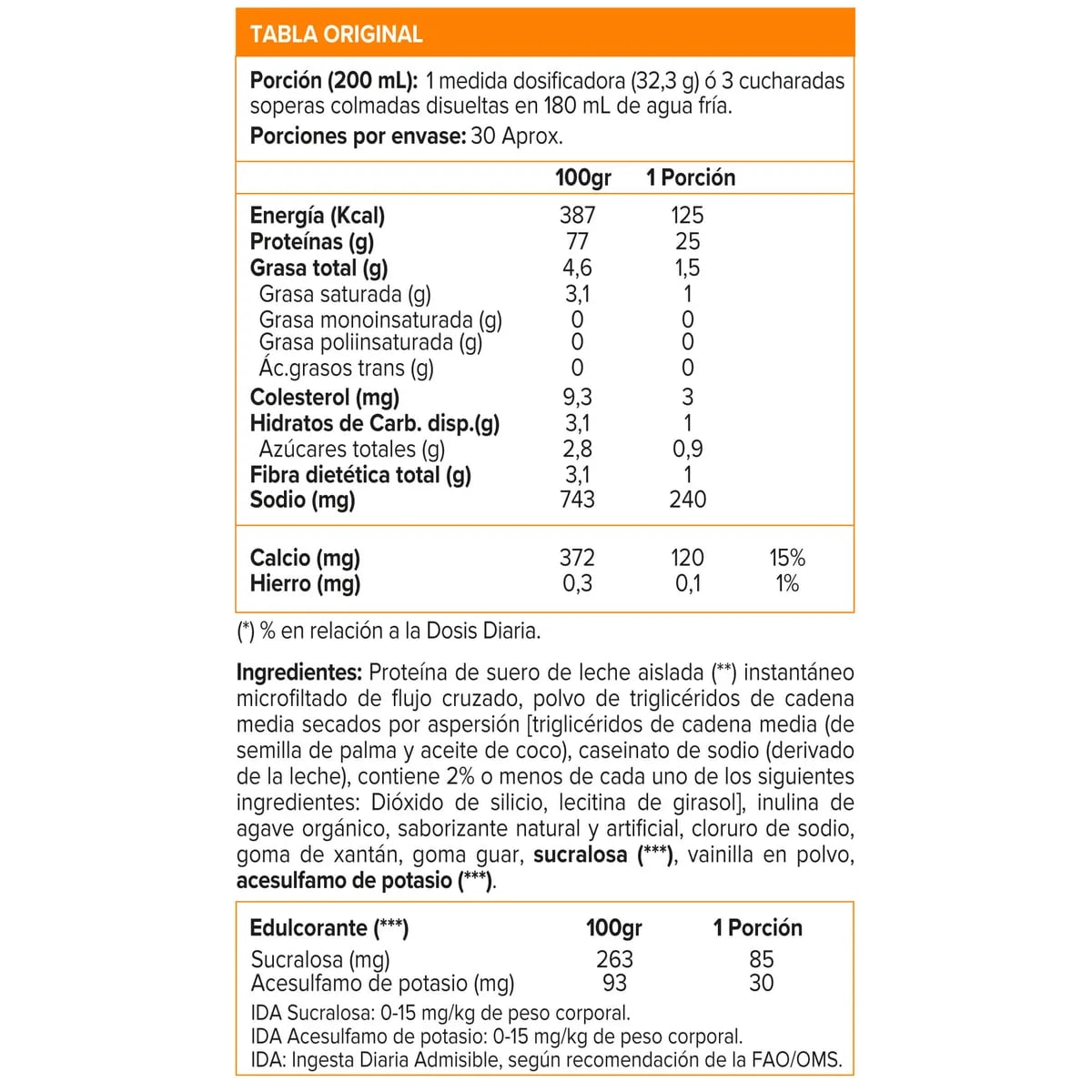 Isofit 2lbs4