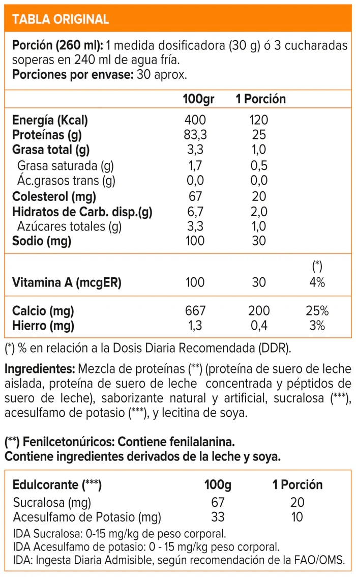 Prostar 2lbs  100% Whey5