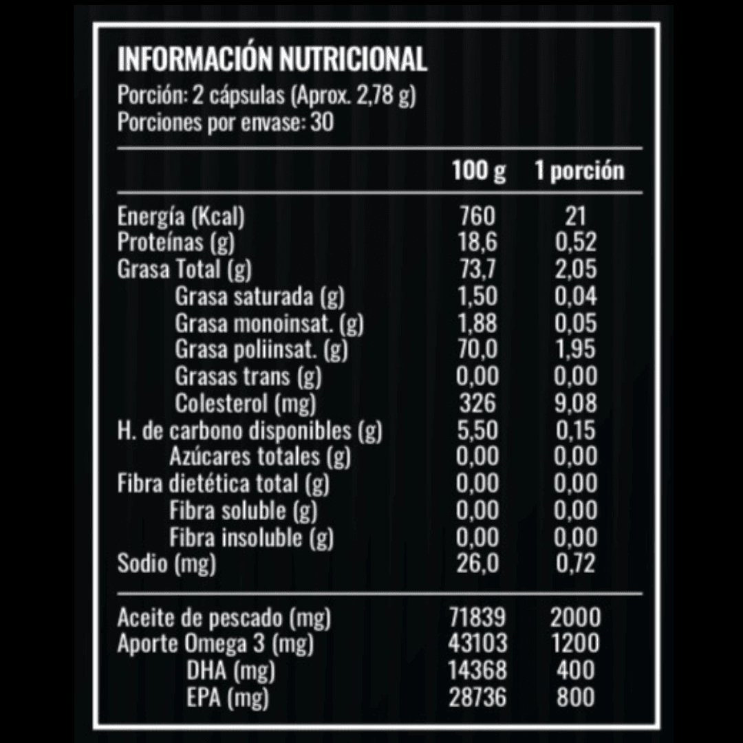 Omega 3 Strongest2
