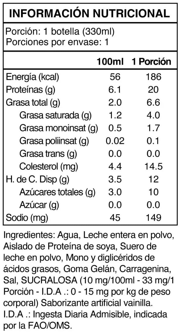 Shake Foodtech 330ml4