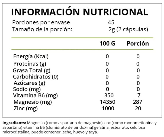 ZMA Bodytech 90 Caps2
