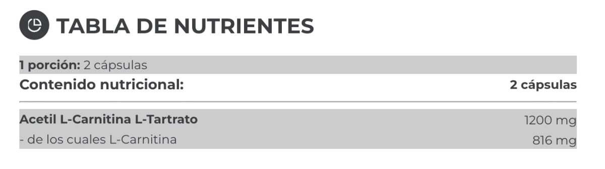 Carnitina Pure Gold 60Caps2
