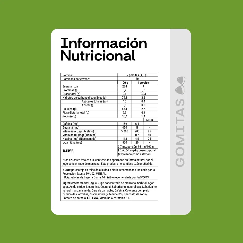 Wake Up New Pharma Gomitas4