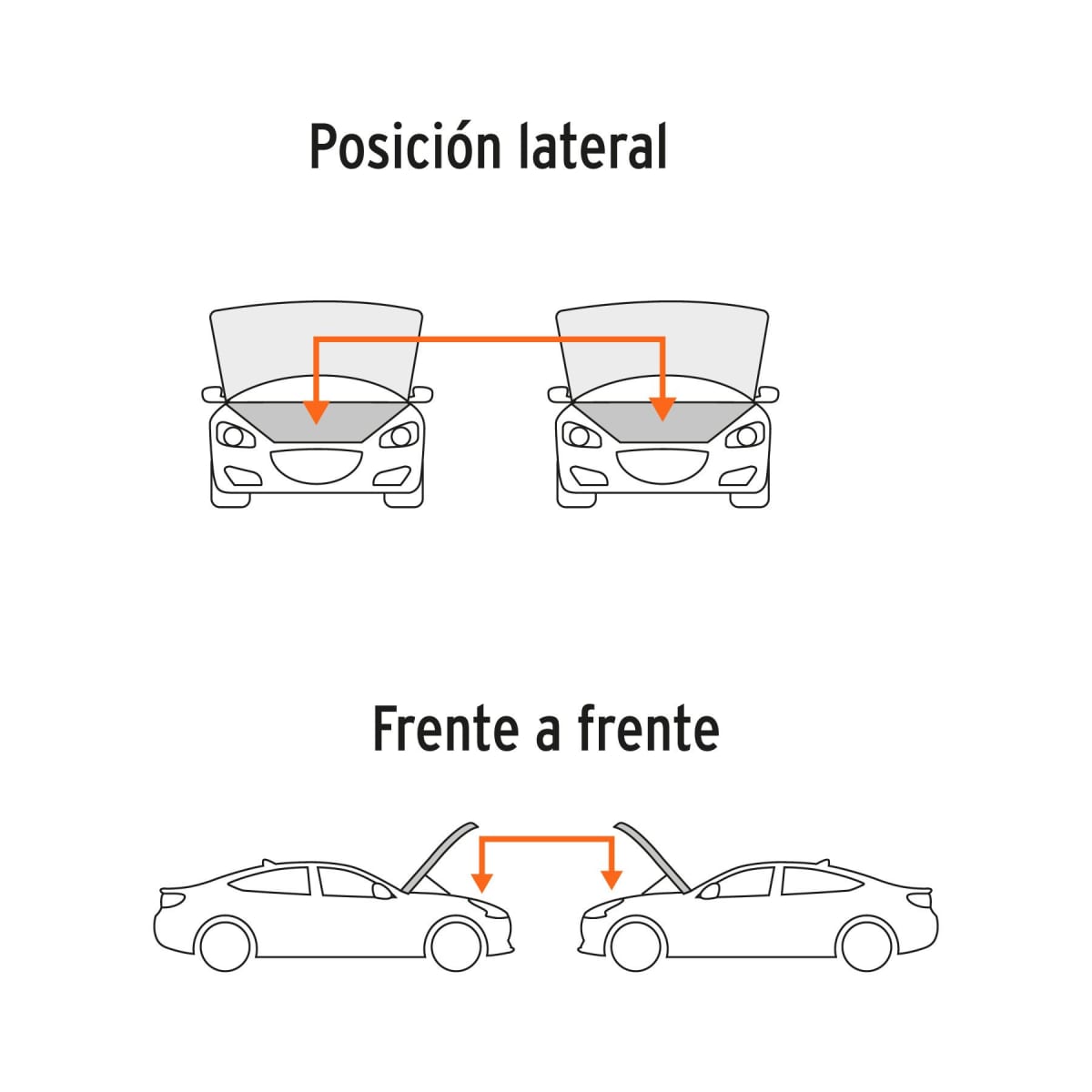 Juego de Cables de Batería para Auto 3 m TRUPER4