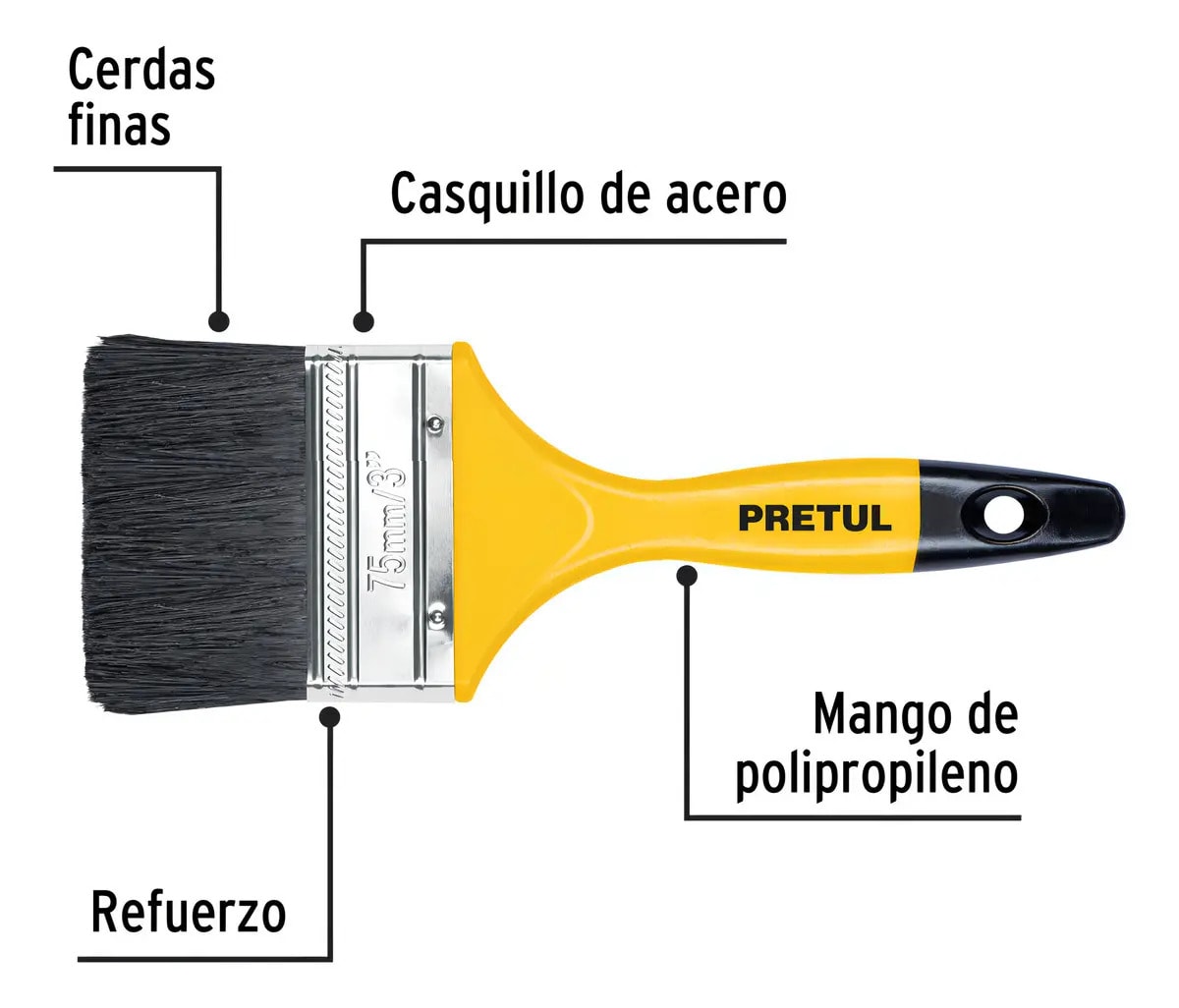 Brocha mango grip Pretul Un2