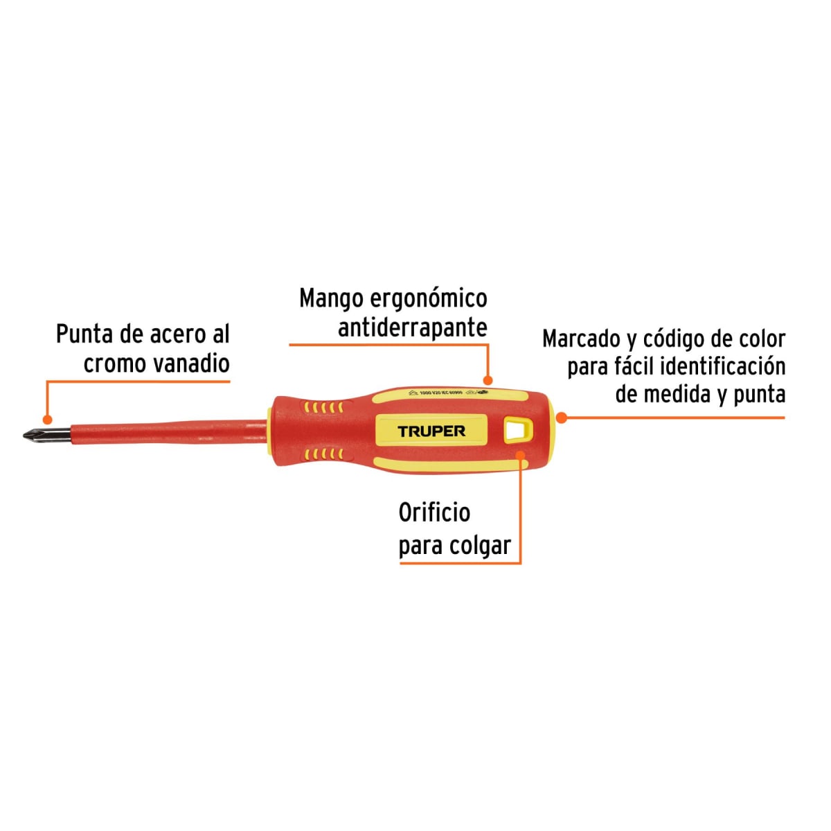 Destornillador Dielectrico Punta Cruz TRUPER4