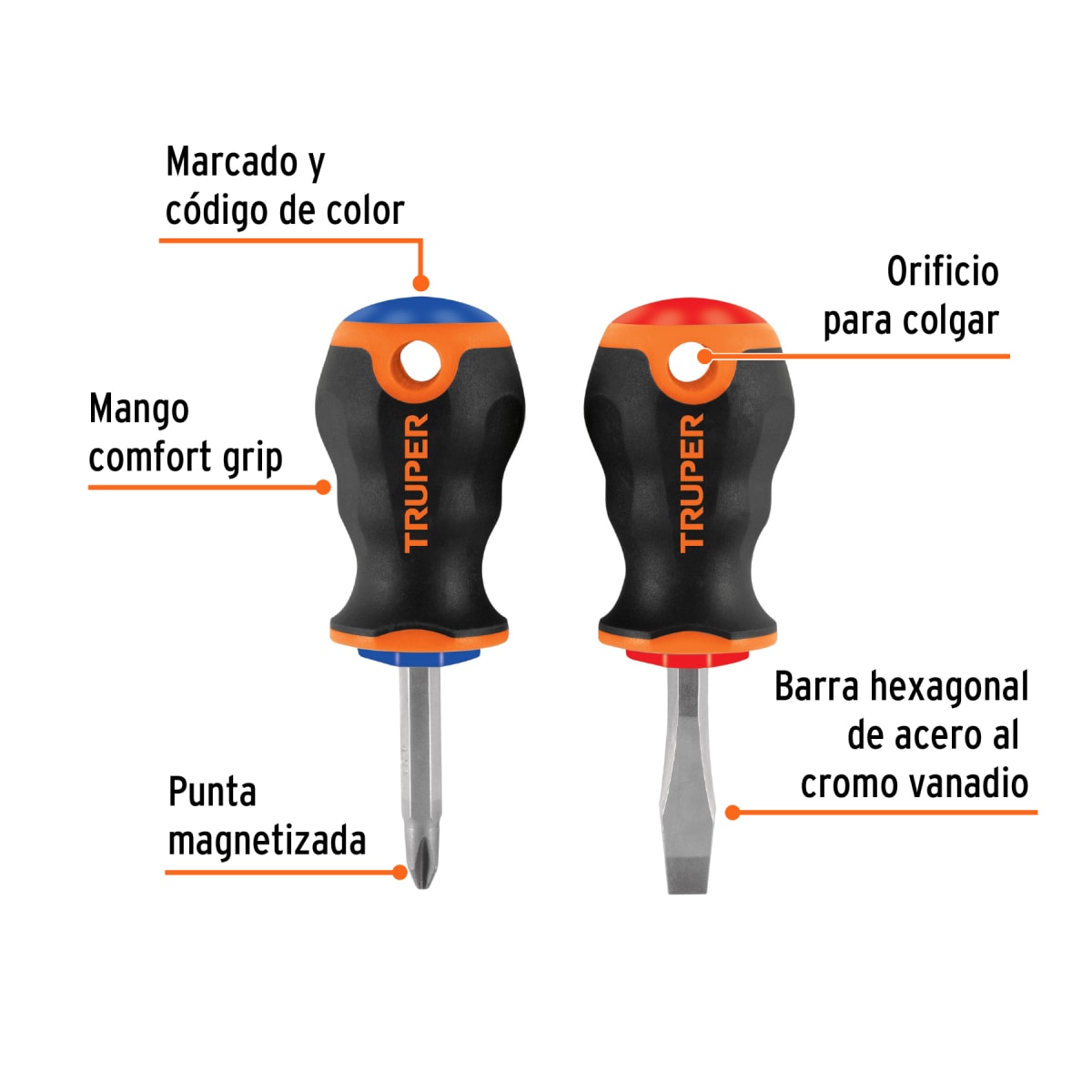 Juego de Destornilladores con Grip 2 Piezas TRUPER2