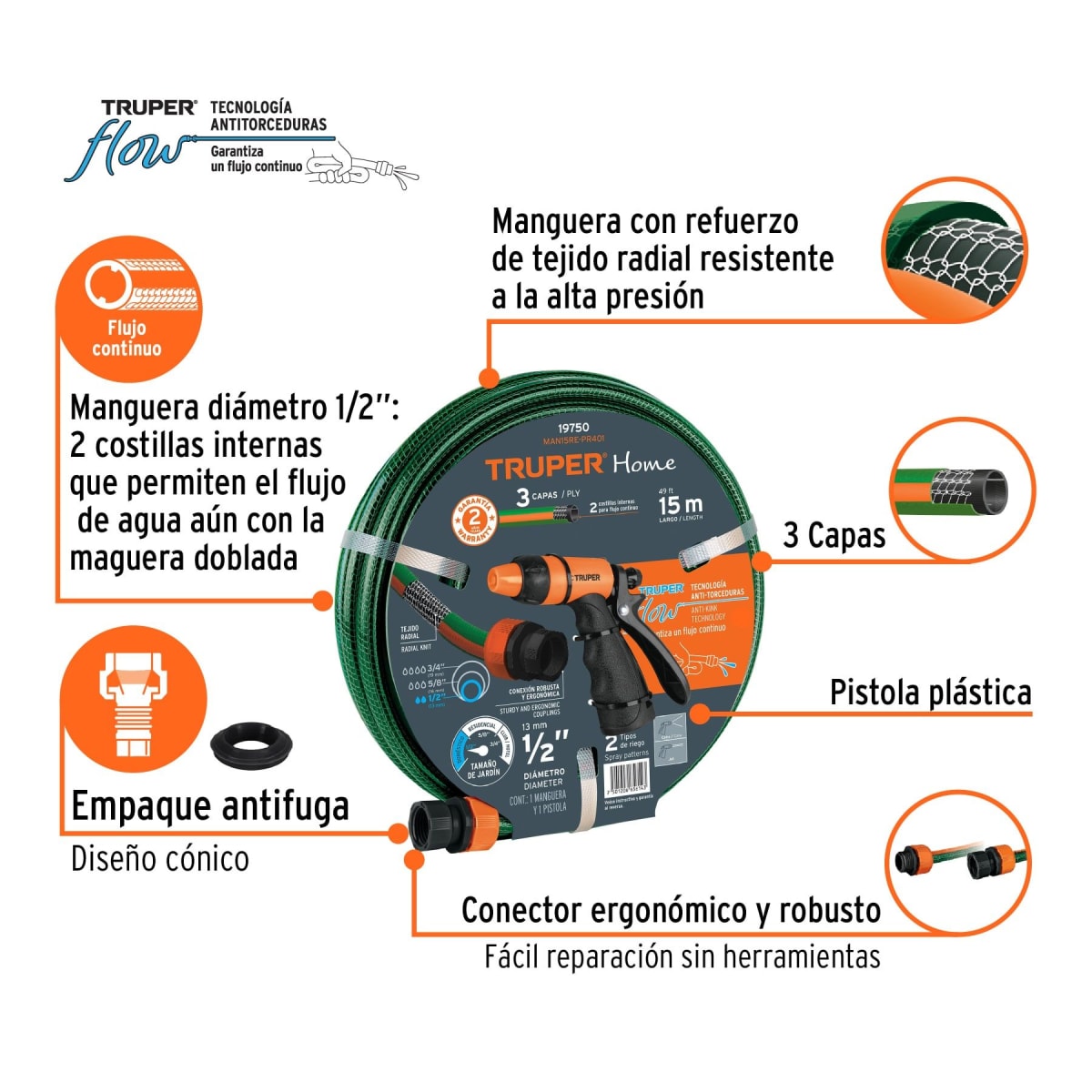 Juego de Manguera Reforzada 1/2