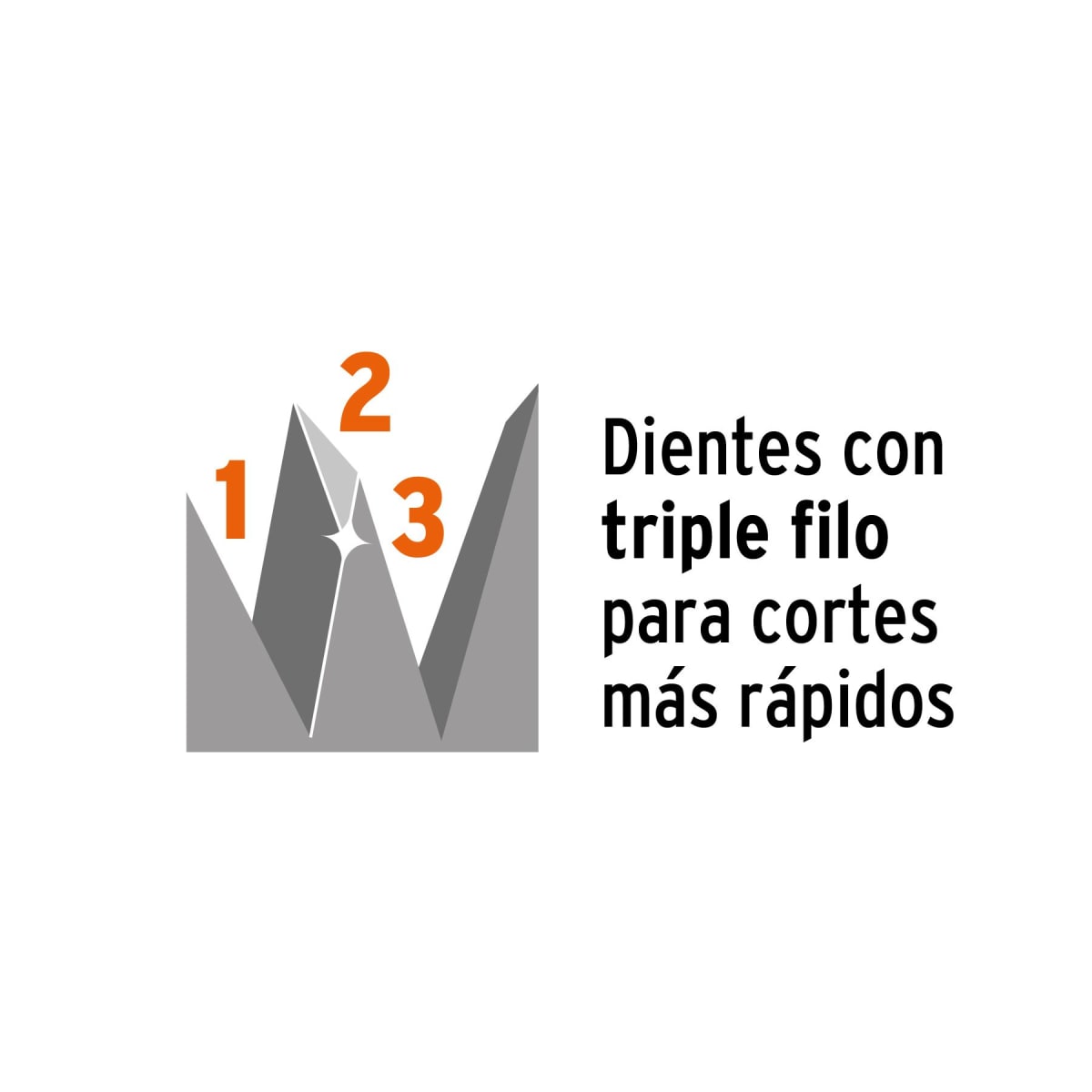 Serrucho Rápido con Mango Grip 22