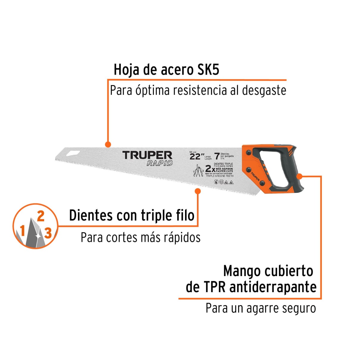 Serrucho Rápido con Mango Grip 22
