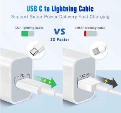 Cable Motomo Tipo C a lightning 1.8mts
