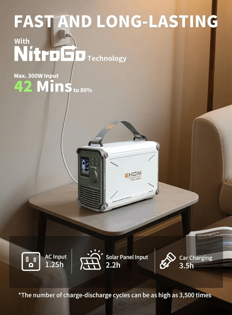 ESTACION DE ENERGIA PORTATIL EP350 EHOM7