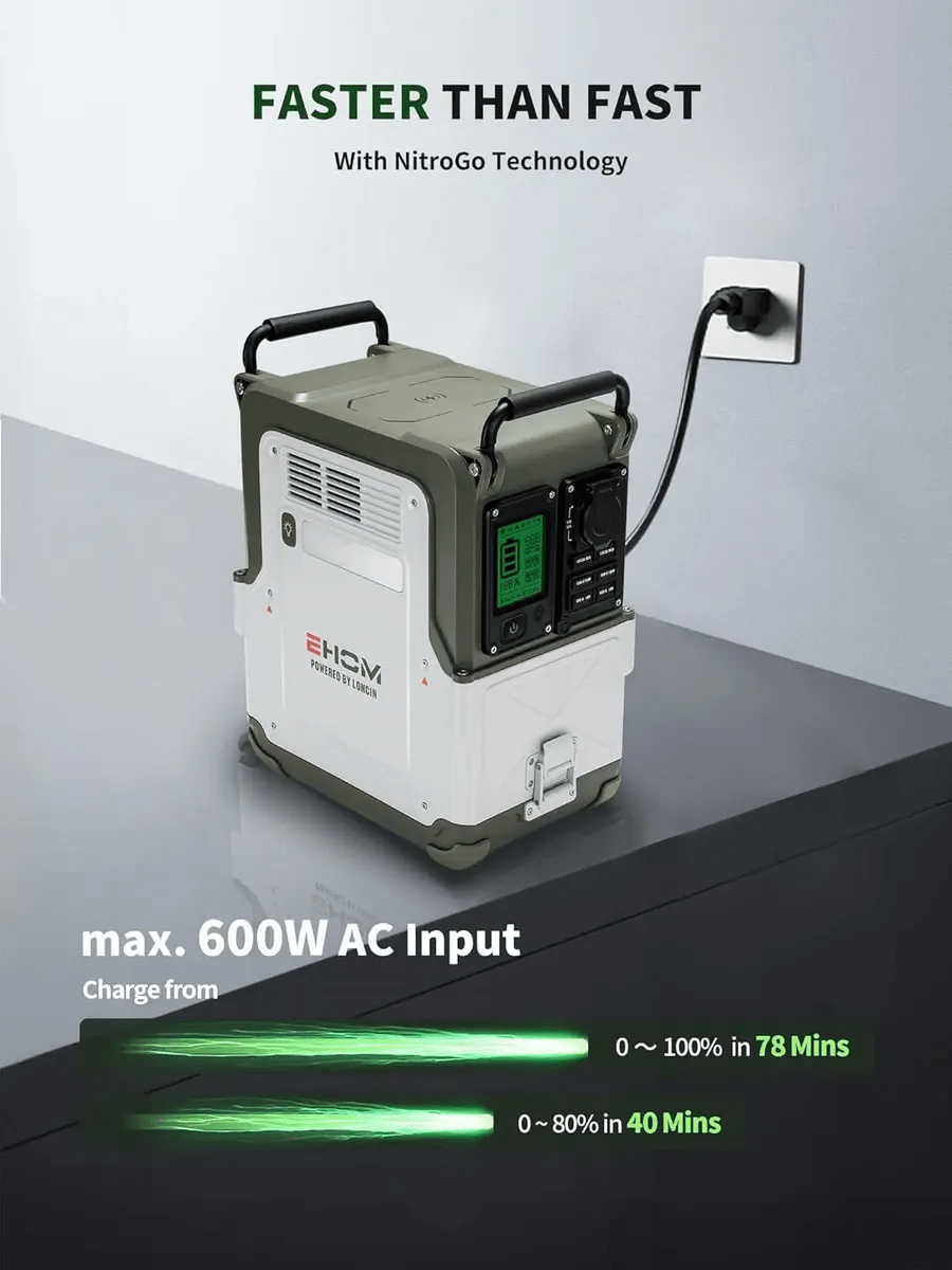 ESTACION DE ENERGIA PORTATIL EP600 EHOM8