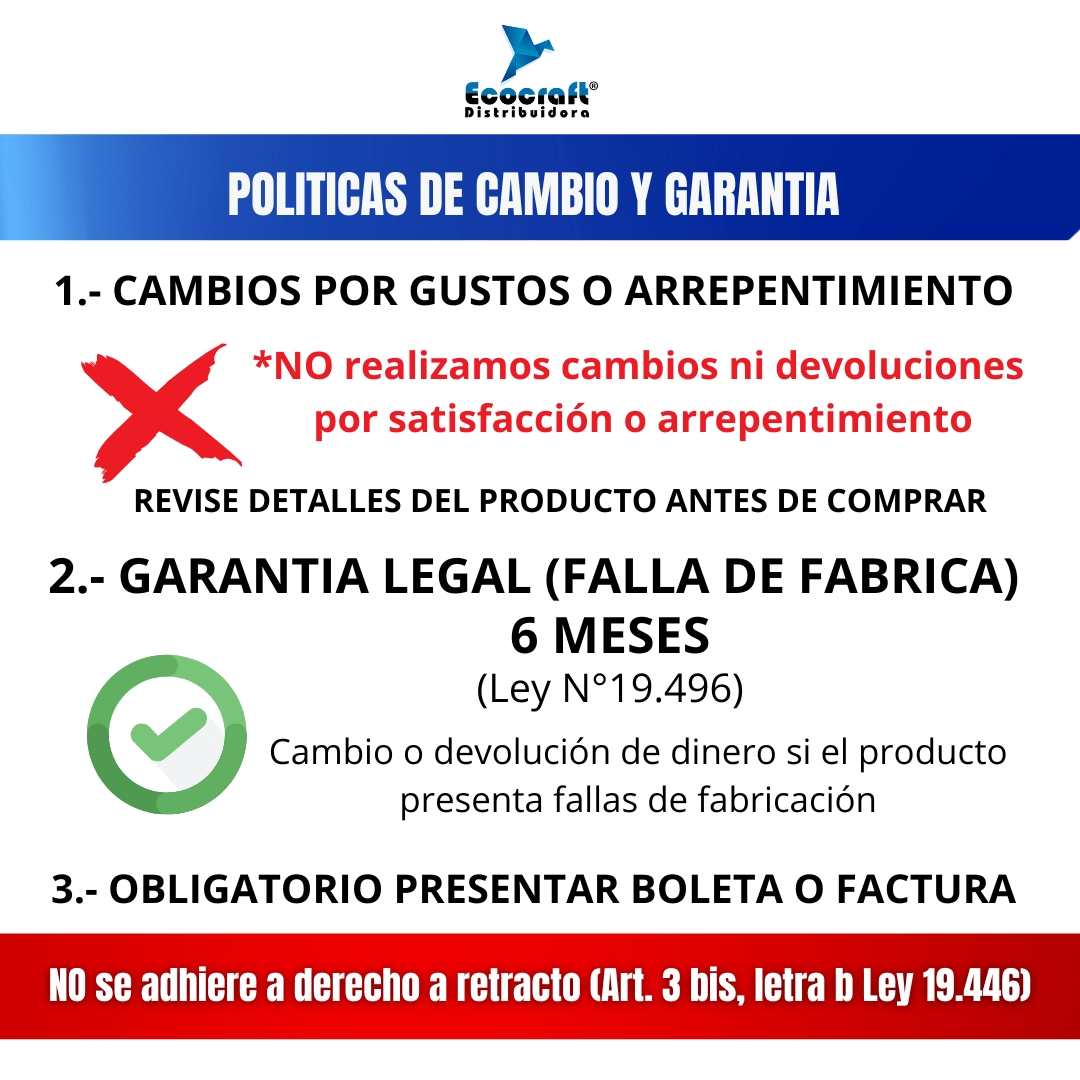 Politicas De Cambio y Garantias