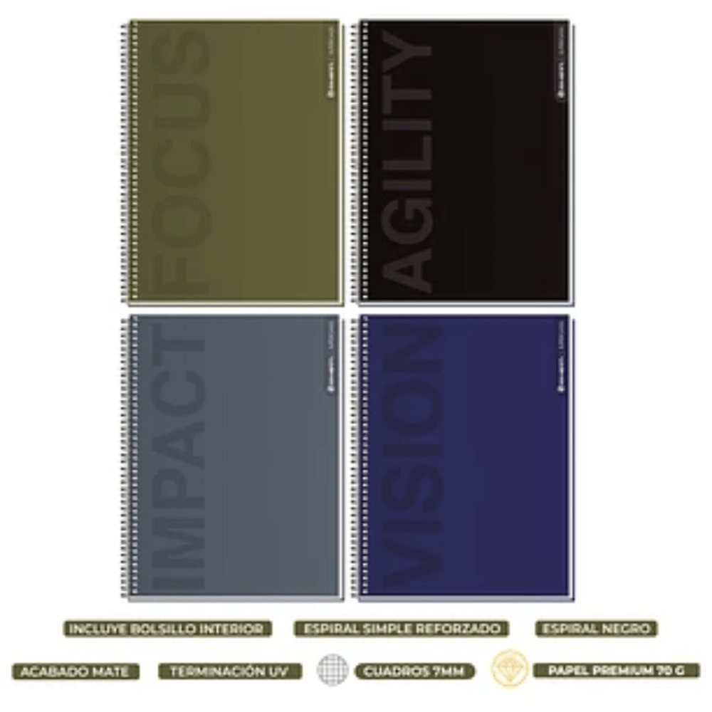 Cuaderno Triple Carta Mat 7mm 120Hjs Neutral Rhein2