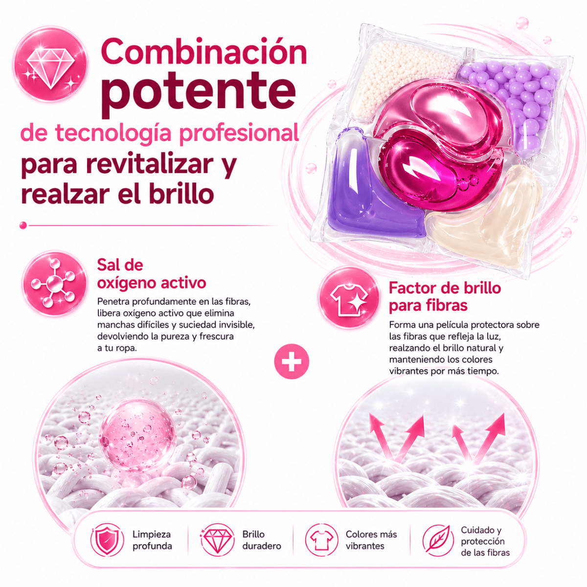 Detergente en Cápsula UPO- 76 cápsulas 6 en 1-  aroma melocotón y florales4