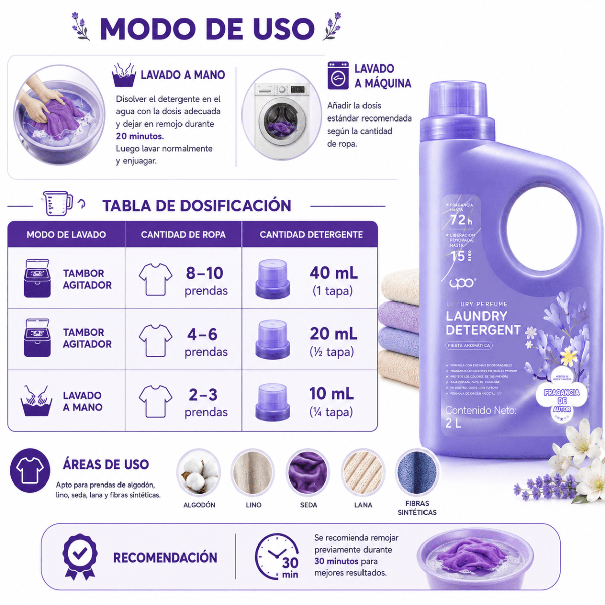 Detergente líquido  2 lts.4