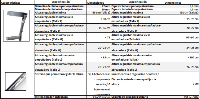 BASTON CODERA MOVIL AJUSTABLE2