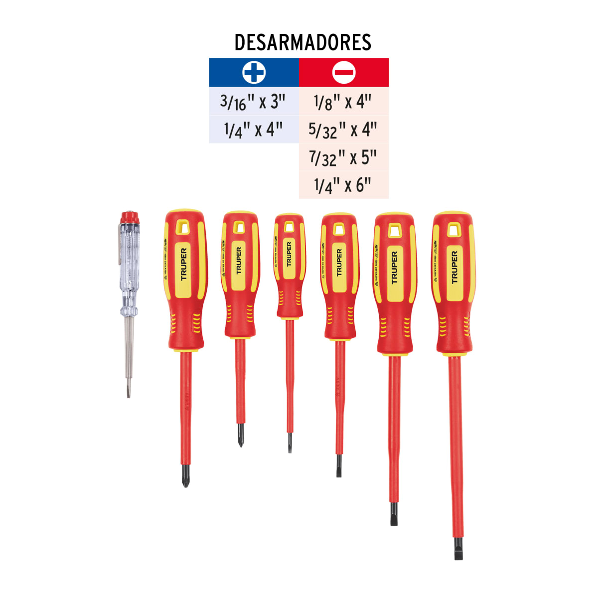 JUEGO DESTORNILLADORES DIELECTRICOS TRUPER DTJ-7D2
