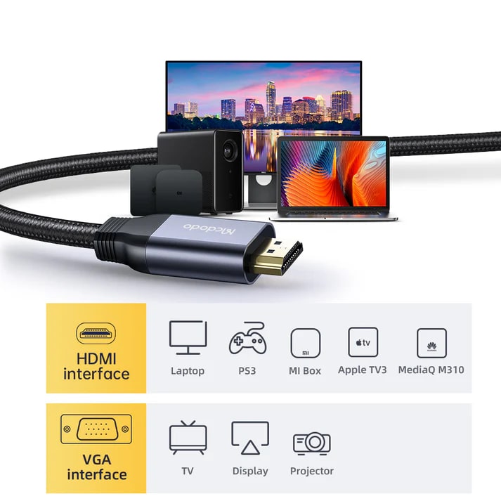 Cable Convertidor HDMI a VGA3