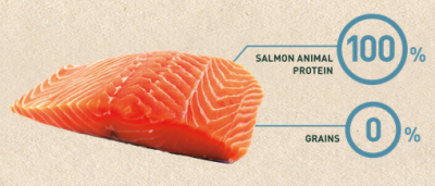 Bravery Salmon Adult Cat Sterilized 7kg Bravery Salmon Adult Cat Sterilized 7kg