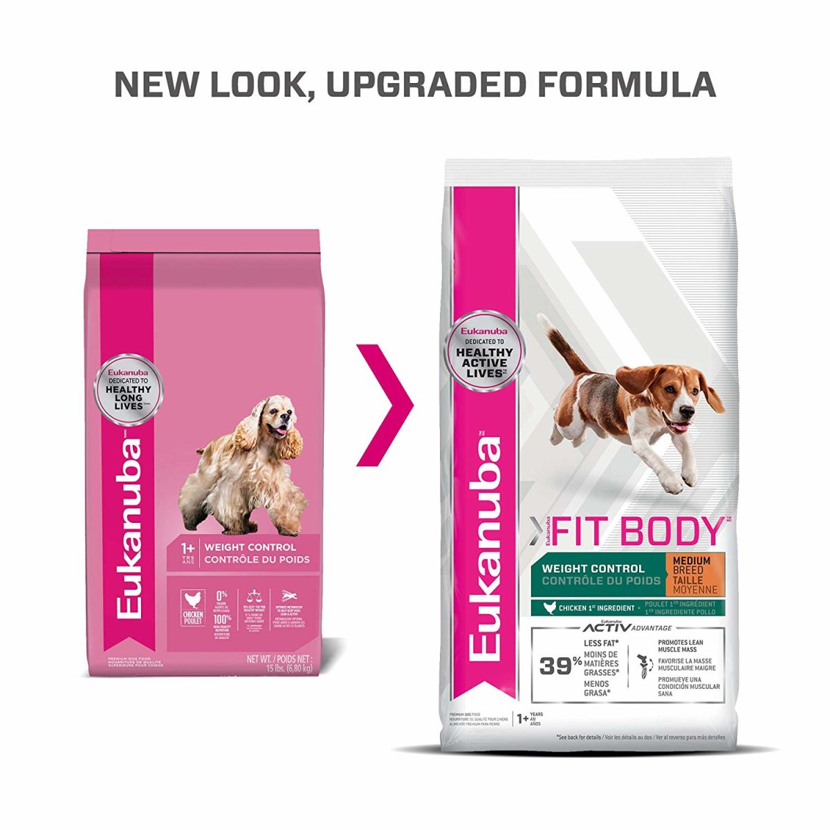 Eukanuba Fit Body Medium Weight Control 13.6kg NovaPet.cl Alimentos y