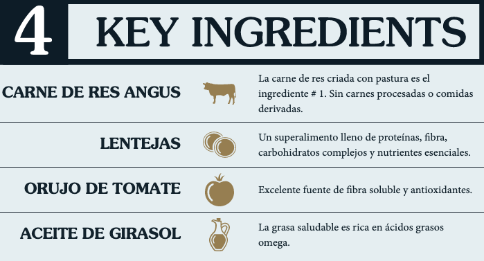 taste of the wild prey angus