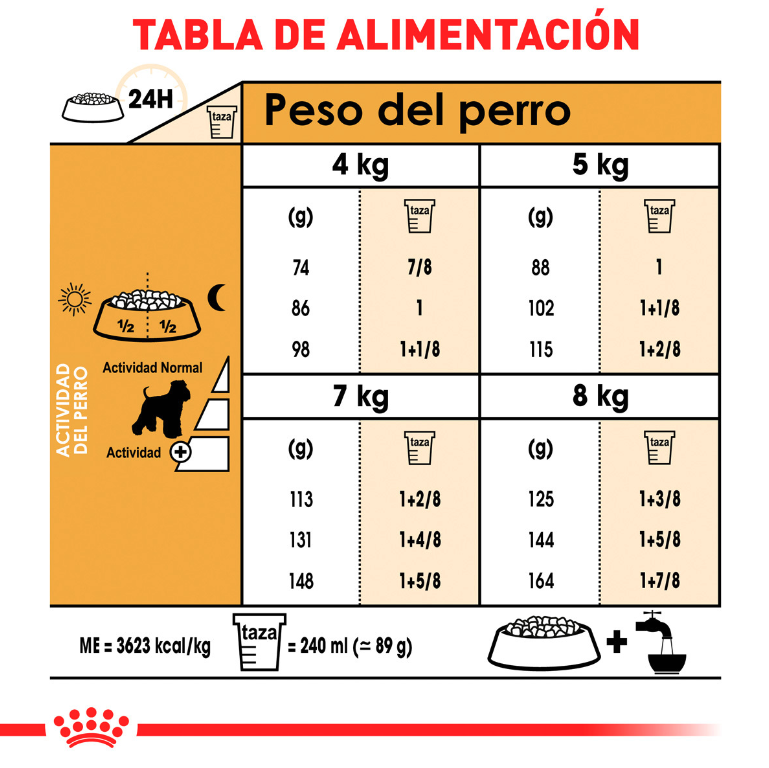 Royal Canin Schnauzer Adulto 2 5kg NovaPet cl Alimentos Y Accesorios royal-canin-schnauzer-adulto-2-5kg-novapet-cl-alimentos-y-accesorios