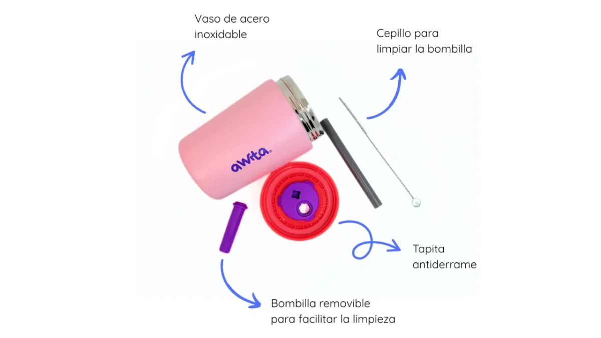 Guía completa de un Awita: cómo funciona, desde qué edad usarlo y cómo limpiarlo