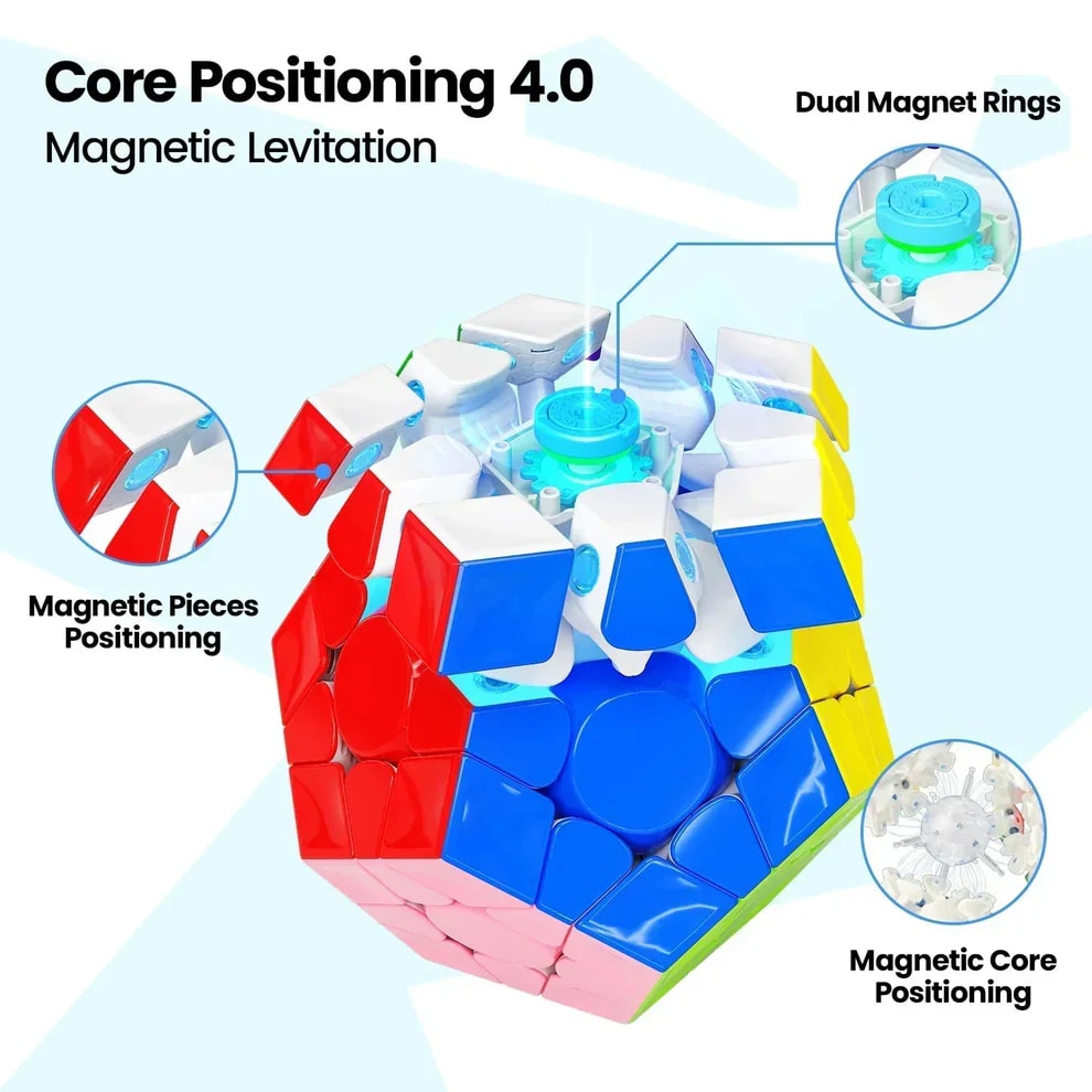 GAN MEGAMINX M V2 BOX6
