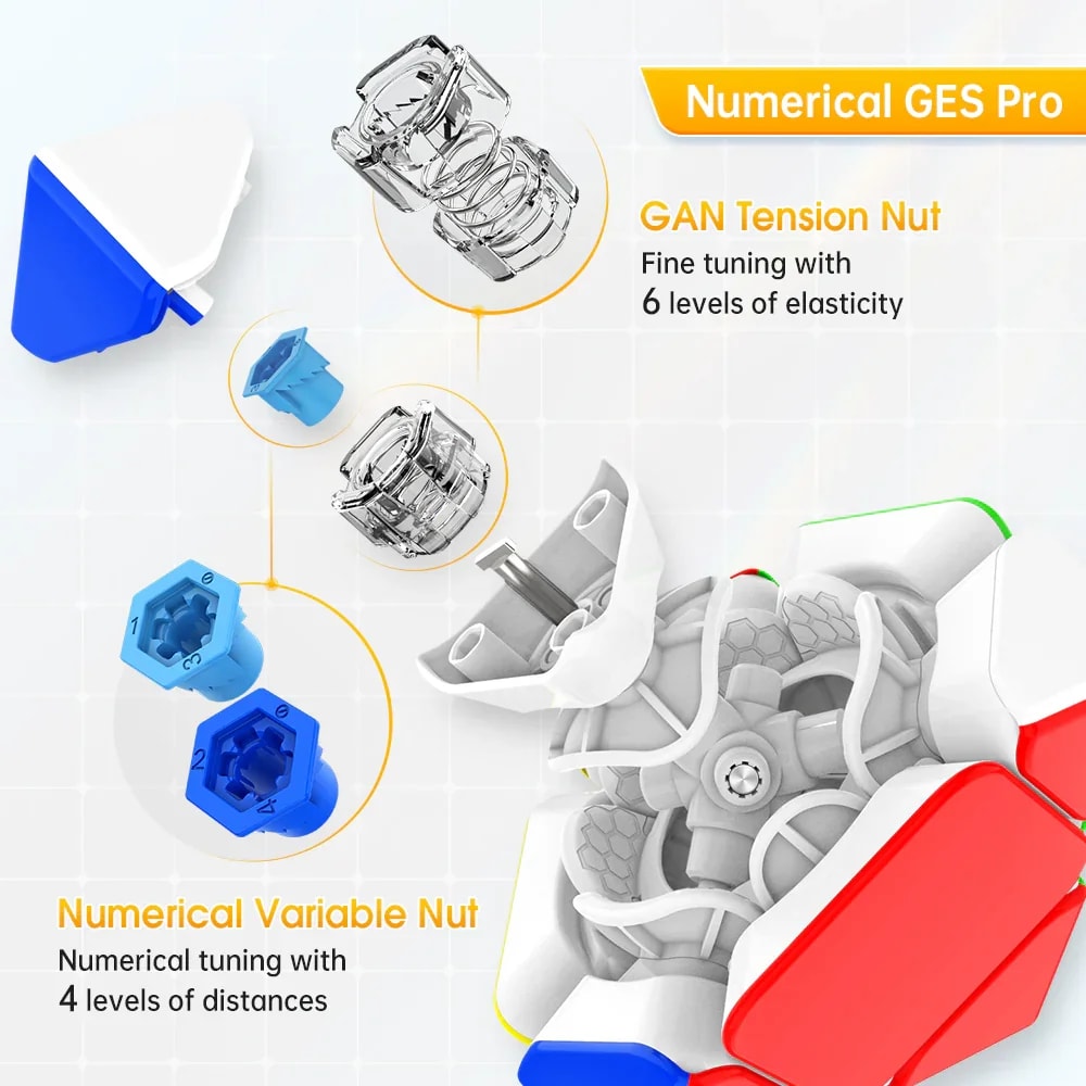 GAN SKEWB M ENHANCED BOX3