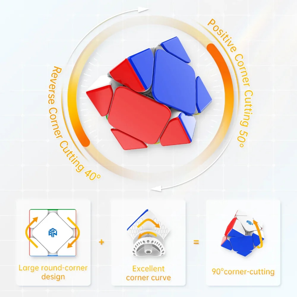 GAN SKEWB M ENHANCED BOX5