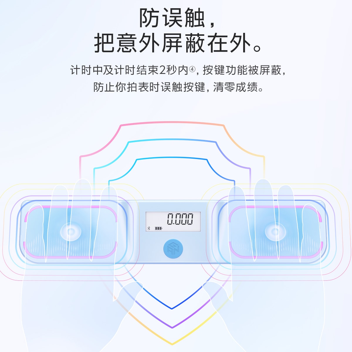 GAN TIMER HALO BOX3