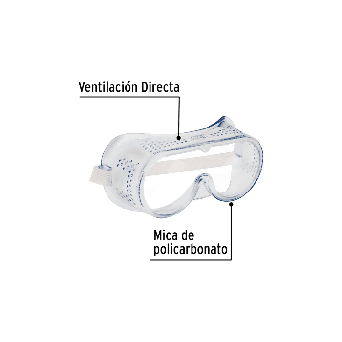 LENTES TRANSPARENTE CON VENTILACION (21538) PRETUL2
