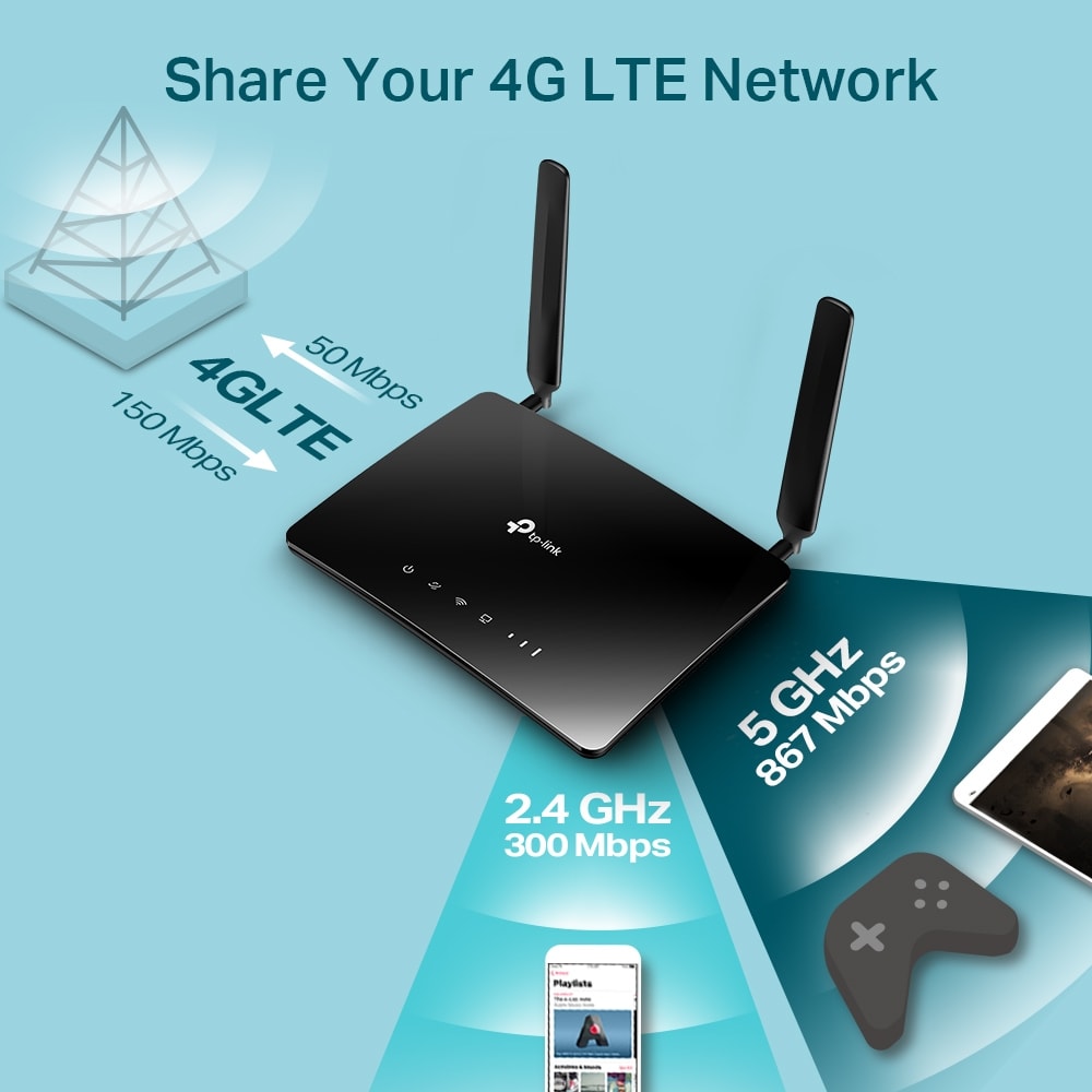 ROUTER 4G LTE INAL. AC1200 MR400TP-LINK6
