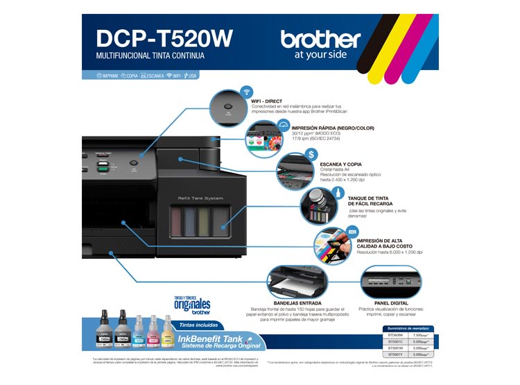 IMPRESORA MULTF. BROTHER T520W2
