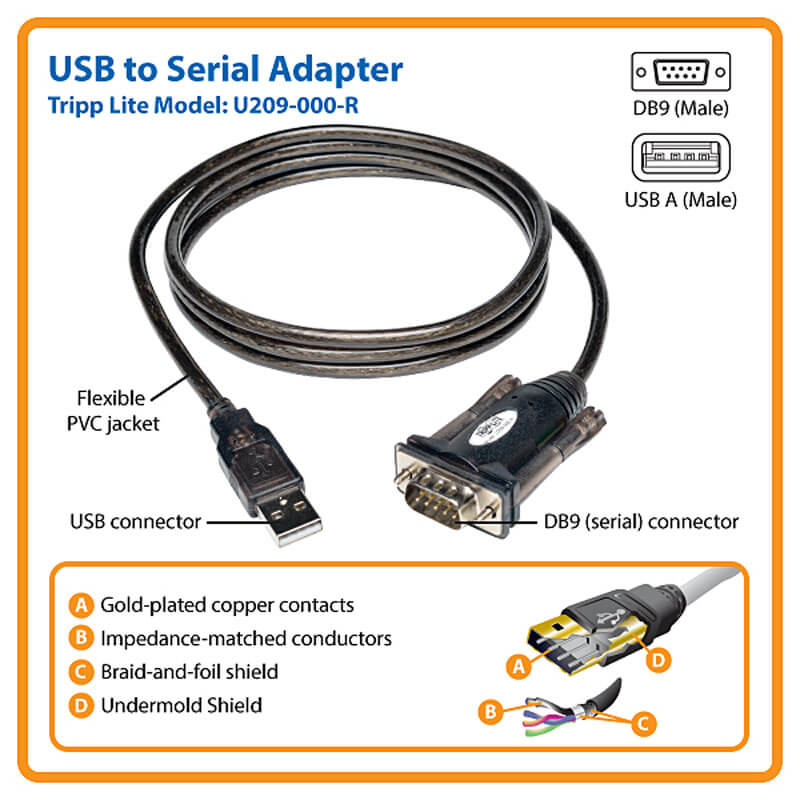 ADAPTADOR USB A SERIAL1