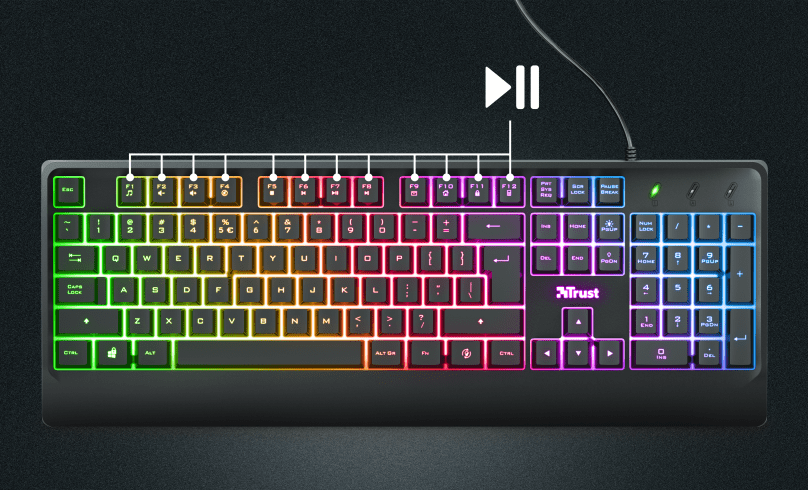 TECLADO GAMING TRUST ZIVA4
