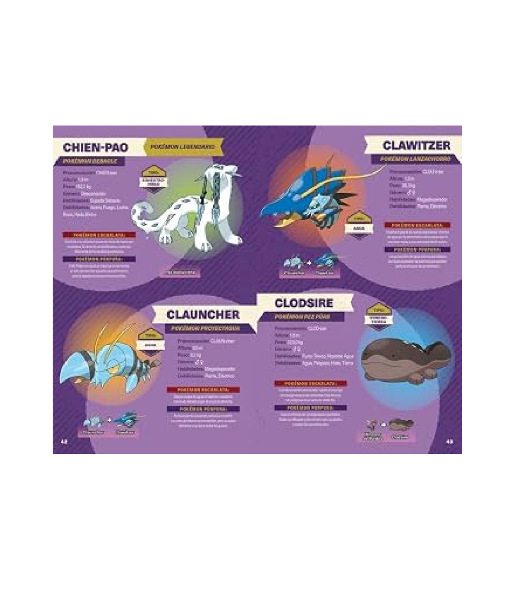 POKEMON: GUIA DEFINITIVA DE LA REGION PALDEA4