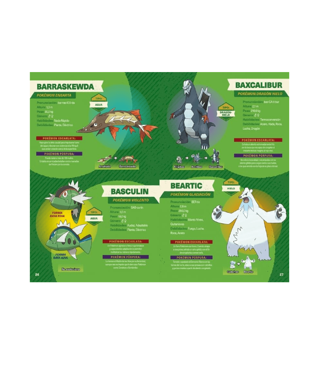 POKEMON: GUIA DEFINITIVA DE LA REGION PALDEA2