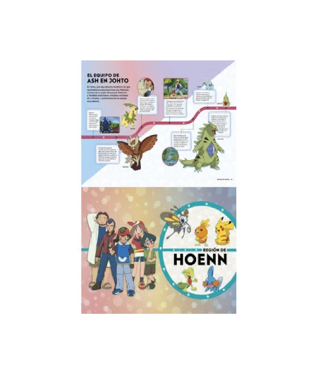 Pokémon. Líneas del tiempo (Colección Pokémon)4