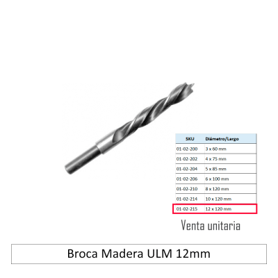 Broca ULM
