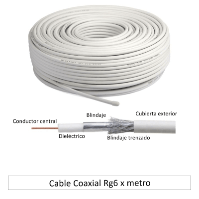 CABLE COAXIAL RG-6 BLANCO (TvCable) x metro