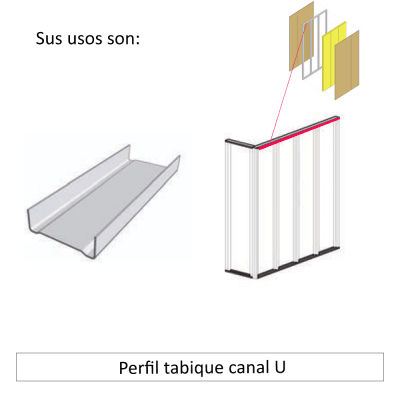 Perfil tabique canal U