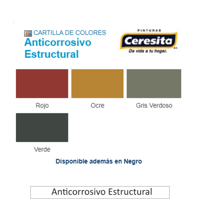Anticorrosivo Ceresita x galon