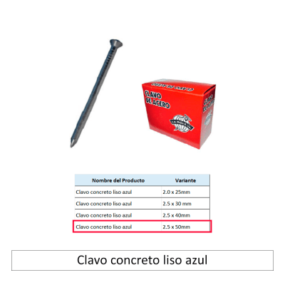 Clavo concreto liso azul