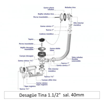 Desagüe Tina 1.1/2