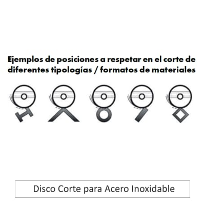 Disco Corte para Acero Inoxidable 7