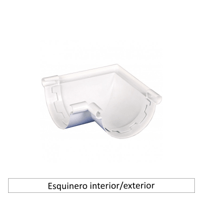 Esquinero interior/exterior