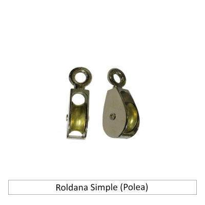 Roldana (polea)